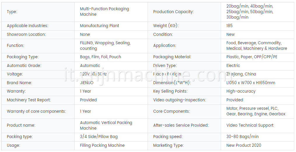 Nylon Tea Bag Vertical Form Fill Seal Machine